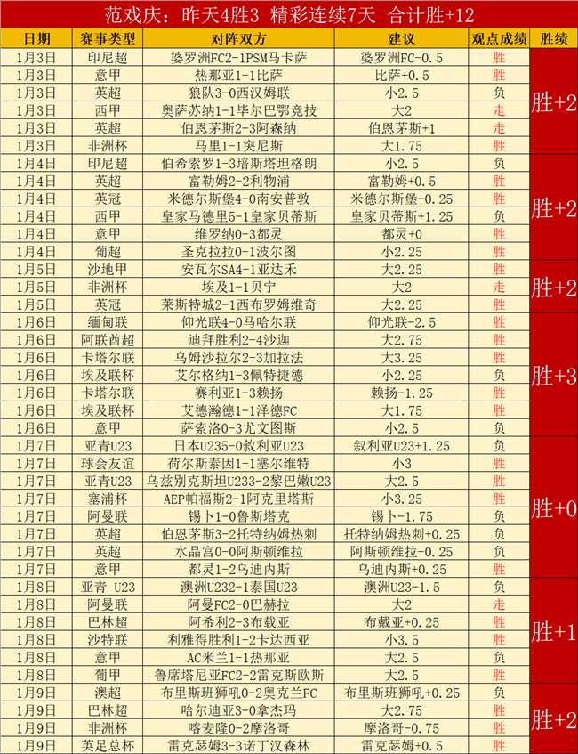 热刺盛赞范,德芬杰出贡,重磅续约在,JN,江南,江南体育入口,江南官网,江南体育APP下载