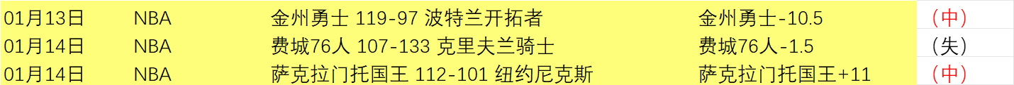 曼联终结水,晶宫不败,月后终尝胜,JN,江南,江南体育入口,江南官网,江南体育APP下载