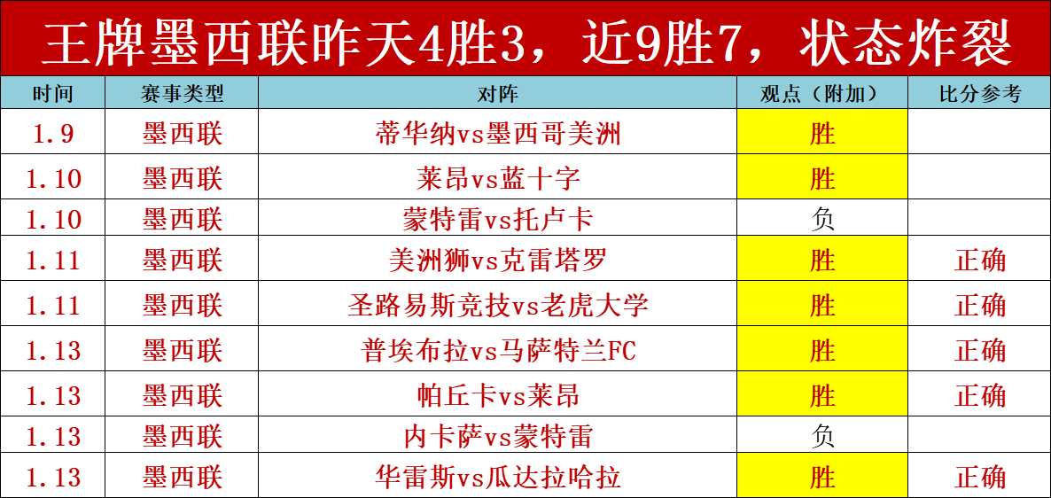 詹姆斯孤军,奋战砍,篮板,JN,江南,江南体育入口,江南官网,江南体育APP下载