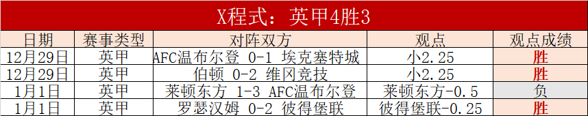 国足,排名紧随新,西兰其后,JN,江南,江南体育入口,江南官网,江南体育APP下载