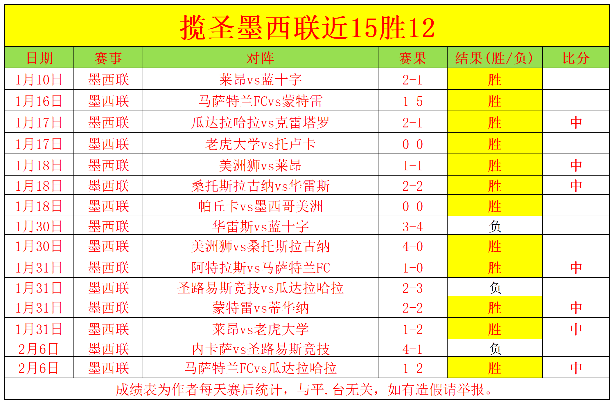 水晶宫力克,曼联,费关键进球,JN,江南,江南体育入口,江南官网,江南体育APP下载