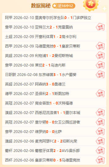 足总杯,年首败曼城,利物浦耻辱,JN,江南,江南体育入口,江南官网,江南体育APP下载