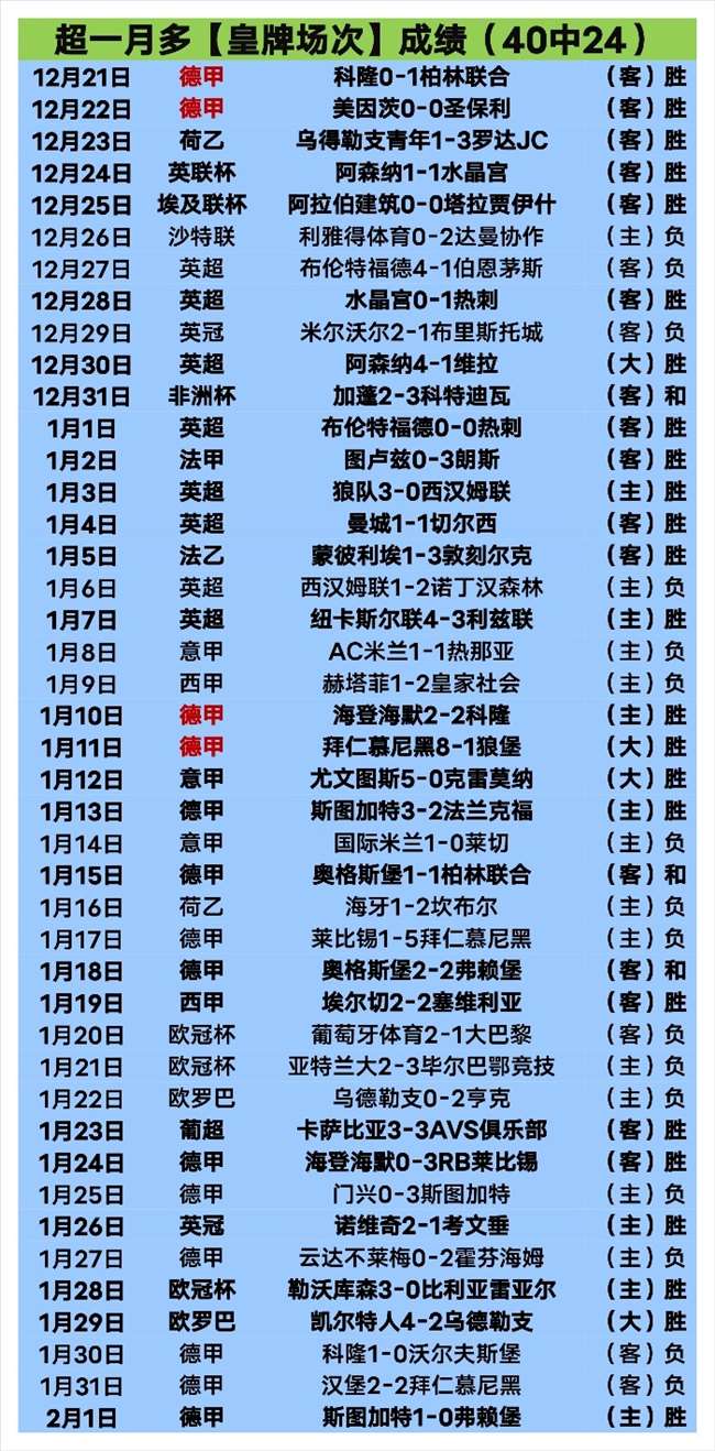 常规赛,广东,浙江,JN,江南,江南体育入口,江南官网,江南体育APP下载